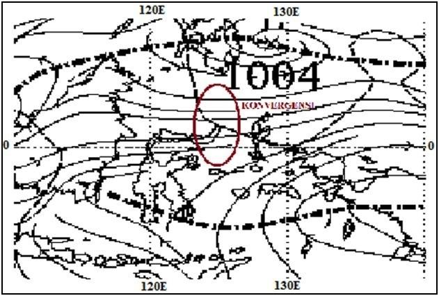 Gambar 19: Arah pergerakan siklon Nida [7]. Gambar 21: Pola angin tanggal 22 November 2009 [8]. Gambar 20: Anomali curah hujan periode 21-25 November 2009.