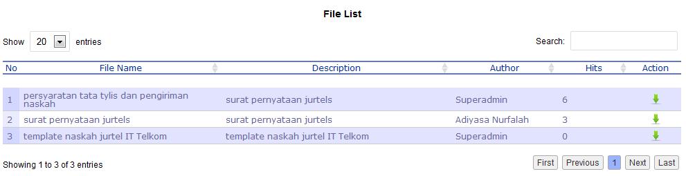 FILE LIST File List adalah menu untuk menampilkan daftar dokumen/ berkas yang berkaitan dengan jurnal telekomunikasi yang dapat diunduh oleh pengguna.