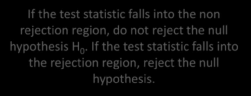 Statistical Decision If the test statistic falls into the non rejection region, do not reject the