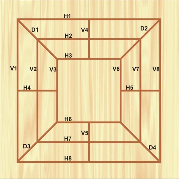 8 bentuk papan permainan yang sama dengan papan permainan Twelve Men's Morris Twelve Men's Morris yang terbentuk dari 24 node, 8 path horisontal, 8 path vertikal, dan 4 path diagonal.