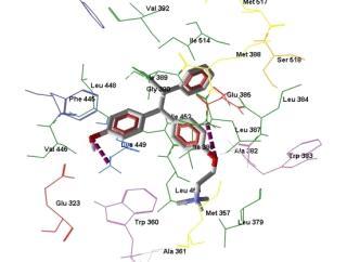 Hasil Visualisasi Kanker Payudara Kode 3ERT Untuk reseptor 3ERT senyawa 3,4,5-triCQA pada daun ubi ungu energi yang dihasilkan dari proses docking lebih kecil dibandingkan native ligand
