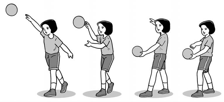 Tangan kiri menyangga bola bagian bawah dan tangan kanan menyangga bola di bagian atasnya. b) Pelaksanaan Bola dilambungkan oleh tangan kiri.