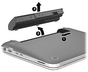 2. Sambil diputar ke atas (2) keluarkan baterai (3) dari komputer.