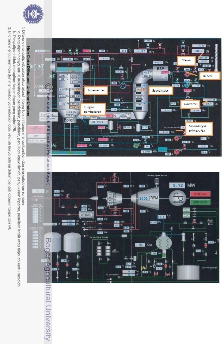 Gambar 32. Sistem boiler di PLTU Energi Alamraya Semesta Gambar 33.