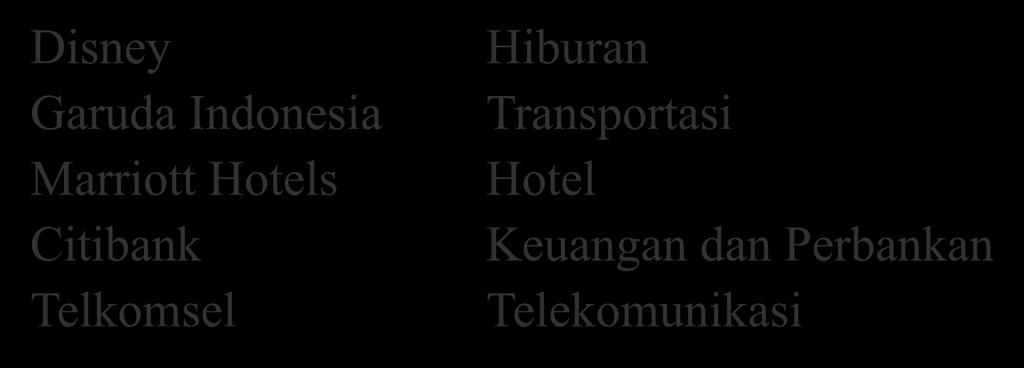 Perusahaan Jasa Perusahaan Produk Disney Hiburan Garuda Indonesia Transportasi Marriott