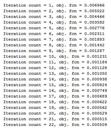 Keterangan : P t = Fungsi Objektif c = jumlah klaster n = jumlah sampel data m = atribut setiap data V kj = pusat klater X ij = data sampel ke-i (i=1,2,,n), atribut kej (j=1,2,,m) µ ik = derajat