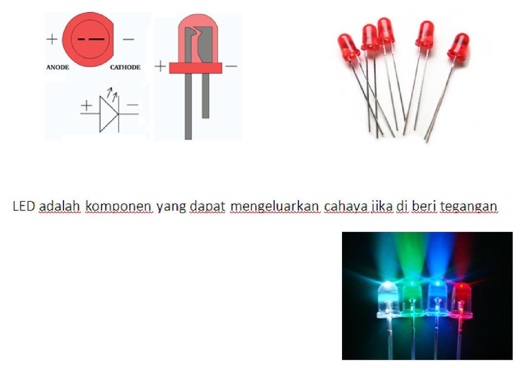 LED (Light Emiting Diode) Contoh Program Arduino Menghidupkan LED : void setup() pinmode(18,output); pinmode(19,output); pinmode(20,output); pinmode(21,output);