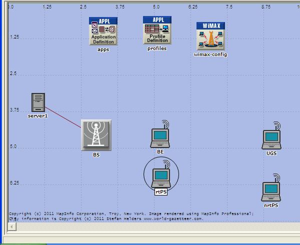 63 Gambar 4.15 Spesifikasi jaringan 10. Kemudian langkah selanjutnya adalah melakukan konfiguarsi disetiap nodenya : a.