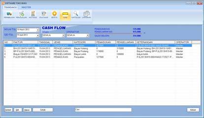 MENU KAS Menu kas ini berisi data arus kas (cashflow) yang terjadi dalam transaksi