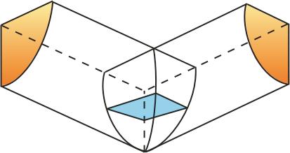 2. Alas sebuah benda adalah daerah yang dibatasi oleh sumbu-x dan grafik y =sinx, 0 x π. Penampang yang tegak lurus sumbu-x berbentuk segitiga sama sisi. Tentukan volumenya. 3.