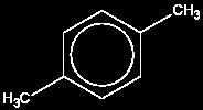 Berikut ini beberapa turunan benzena yang umum: Struktur Nama Struktur Nama Toluena Fenol p-xilena Benzaldehida Stirena Asam Benzoat Anilina Benzil alkohol TATA NAMA SENYAWA TURUNAN BENZENA Dalam