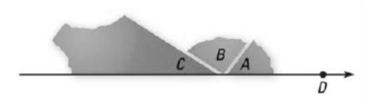 Garis tinggi Ikuti petunjuk berikut ini 1) Lukis busur berpusat di R hingga memotong di X dan Y. 2) Buat 2 busur berjarijari sama (lebih besar dari ) masing-masing berpusat di X dan Y.