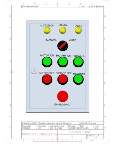 5.9 Perancangan Control Panel Pada perancangan ulang slide way table ini, semua grip fungsinya di ganti oleh sebuah panel kontrol.