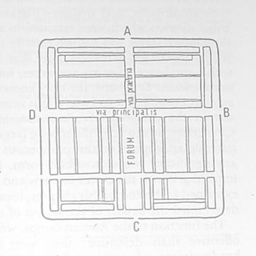 Castra Plan Pola grid Insulae (building block) cardo