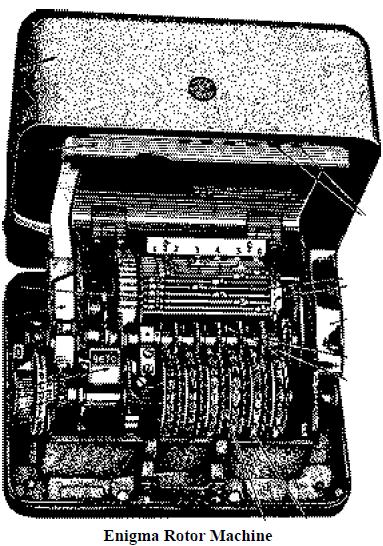 Enigma Rotor Machine Enigma rotor machine merupakan sebuah alat enkripsi dan dekripsi mekanik yang digunakan dalam perang dunia ke dua.