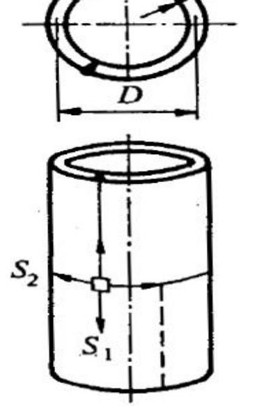 Perhitungan Ketebalan Dinding silinder (Shell) Perencanaan tebal dinding silinder (shell) yang diatur dalam standar ASME