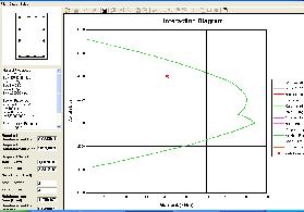 4. Diameter tulangan tranveral/engkang, =9 mm 5. Selimut beton (decking) = 25 mm 6. Beban akial terfaktor, P u = 4000 kn 7.