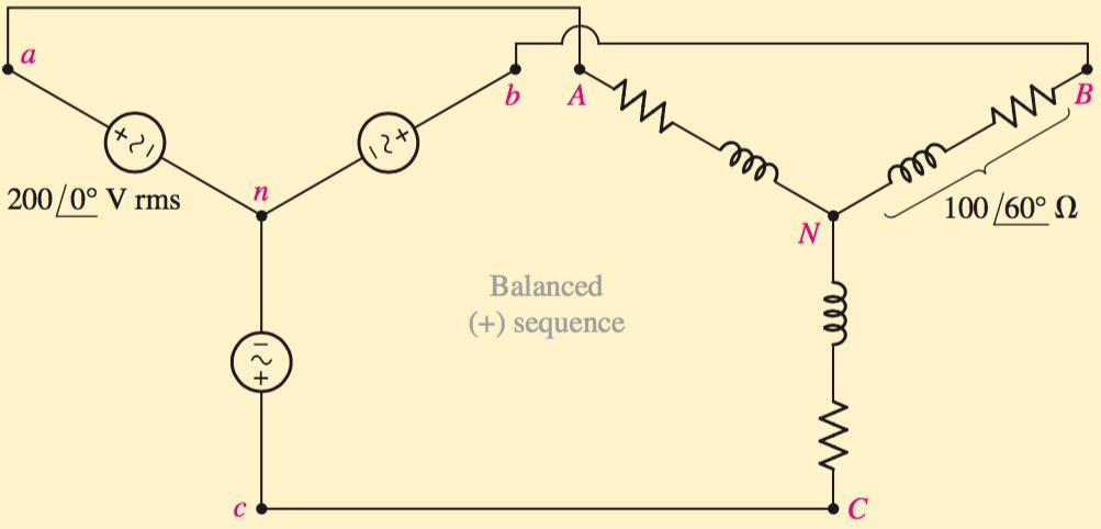 Contoh 3: Rangkaian Tiga-Fase -Y [1] Pd rangkaian setimbang di bawah, tentukanlah: (a) arus fase