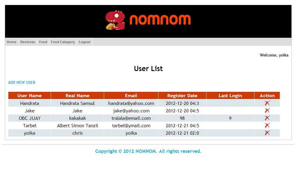 151 2. Tampilan Home User List Gambar 4.12 Tampilan Home User List Tampilan di atas adalah tampilan setelah admin memasukkan username dan password dengan benar.