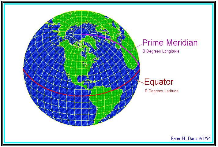 Klasifikasi Pengukuran: 1. Pengukuran Geodesi (Geodetic Survey) Pengukuran dengan mempertimbangkan bentuk bumi yang mendekati ellipsoida. Sehingga mempertimbangkan bentuk lengkung bumi. 2.