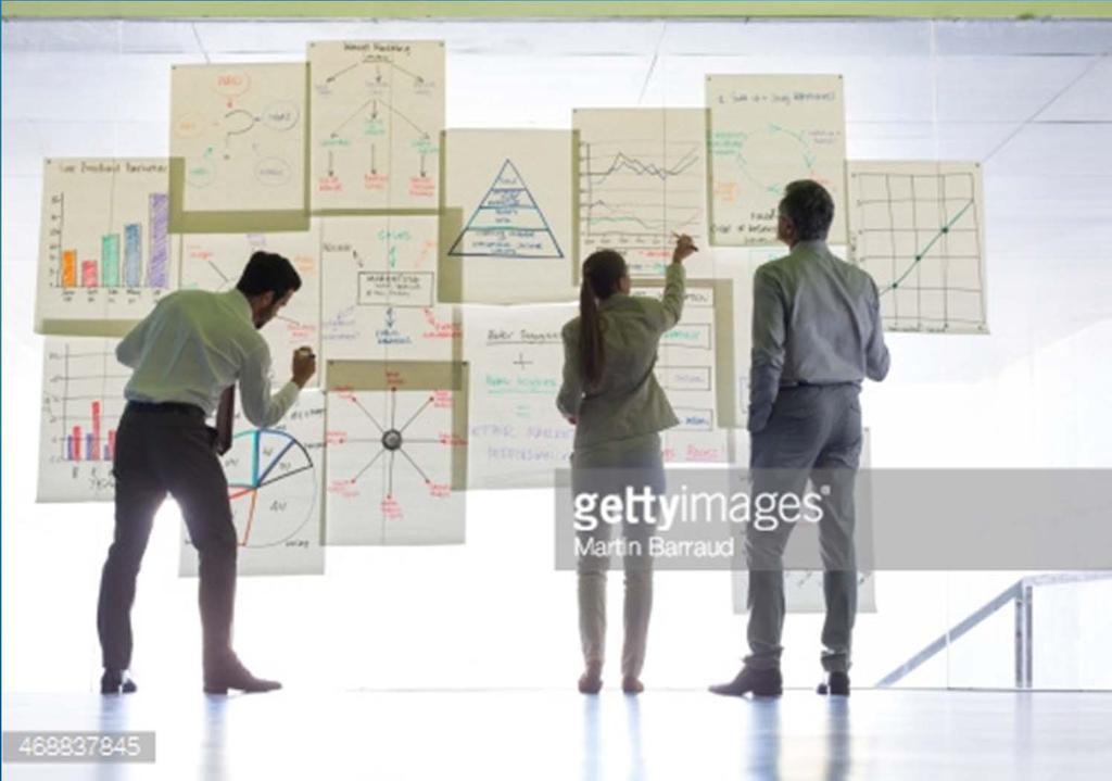 Account Management http://www.gettyimages.