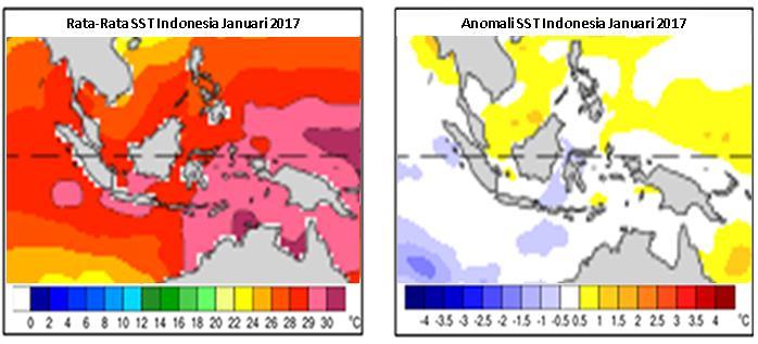 Suhu muka laut perairan Indonesia Kondisi anomali suhu muka laut di perairan Indonesia pada Januari 2017 berkisar antara -1.0 hingga +1.