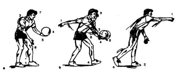 18 Teknik adalah suatu proses melahirkan keaktifan jasmani dan pembuktian suatu praktek dengan sebaik mungkin untuk menyelesaikan tugas yang pasti pada cabang bola voli.