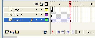 b. Hand tool c. Brush tool d. Zoom tool e. Fill color 54. Pilihlah langkah-langkah untuk membuat Motion Tween! 1. Buat objek di frame 2. Convert to symbol, pilih movie Clip 3.