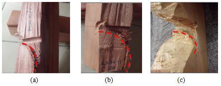 Grafik hubungan beban dengan slip (Kayu Mahoni dan f c 15,93 MPa) Gambar 8. Kerusakan pada beton, dengan f c 15,93 MPa, Kayu:(a)Surian,(b)Mahoni,dan(c)Nangka (sumber: dokumen pribadi) Gambar 8.