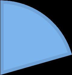 79% 79% 2013 2014 Sumber: Laporan Tahunan DKP Banyuwangi