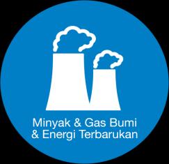 14 KPBU di Indonesia: Acuan 2.2.5 Struktur KPBU Sektor Konservasi Energi Di sektor konservasi energi, keluaran proyek KPBU adalah terjadinya efisiensi pemakaian energi.