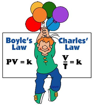 Hukum Boyle dan Hukum Charles Hukum Boyle: Jika T dan n tetap, maka PV =
