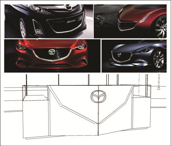 3 Gambar 4. Konsep bentuk Analogi grill Gambar dibawah merupakan lekukan pada bodi mobil yang menjadi ciri khas pada setiap produk Mazda, yaitu tiga garis yang memberikan kesan dinamis.