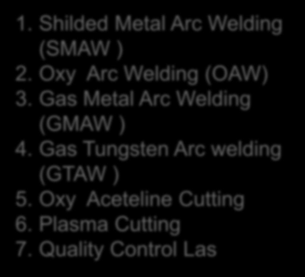 KEJURUAN LAS JENIS PELATIHAN. Shilded Metal Arc Welding (SMAW ). Oxy Arc Welding (OAW).