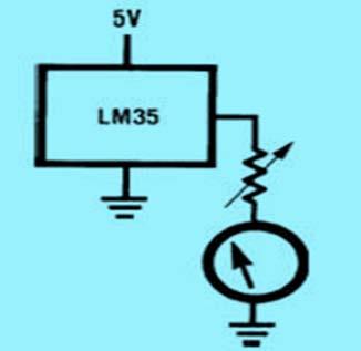 temperature ruang. Jangka sensor mulai dari 55 C sampai dengan 150 C, IC LM35 penggunaannya sangat mudah, difungsikan sebagai kontrol dari indicator tampilan catu daya terbelah.