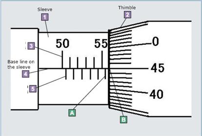 1. Gambar di bawah menerangkan sirkulasi sistem pendingin air, salah satu komponennya adalah radiator yaitu... A. nomor 1 B. nomor 2 C. nomor 3 D. nomor 4 E. nomor 5 2.