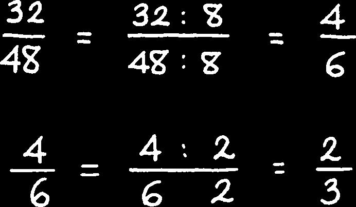Bab 5 Pecahan Bilangan pecahan adalah bilangan yang dinyatakan dalam bentuk perbandingan. Kita ketahui jika sebuah bilangan pecahan a/b artinya a : b (dibaca a berbanding b atau dibaca a per b).