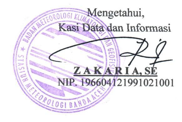 Dari beberapa parameter dinamis diatas dan data curah hujan observasi yang ada serta didukung data satelit TRMM untuk wilayah Aceh Jaya dan Aceh Barat sekitarnya, menunjukkan bahwa telah terjadi