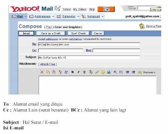 Membuka dan Mengirim Email Mengirim Email 1. Klik Compose 2.