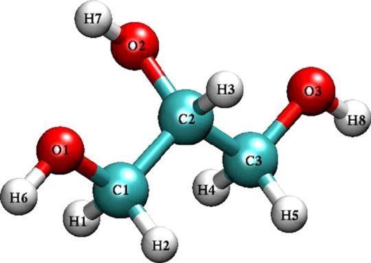 Berikut adalah struktur molekul dari gliserol : Gambar 2.