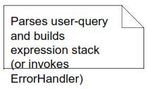 An notational Things Bagian yang jelas dari model UML; menambahkan informasi/ makna pada elemen