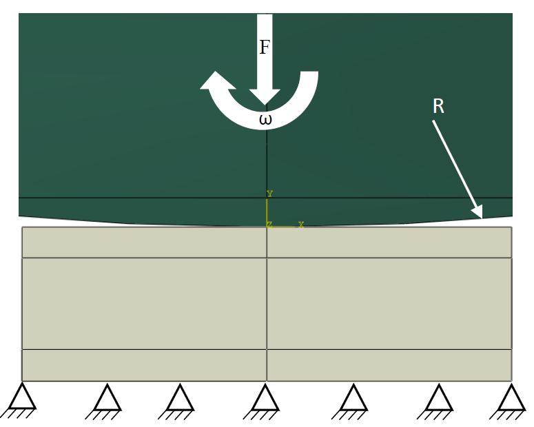D adalah diameter lubang silider atau cavity. Parameter D ini akan divariasi dengan mempertahankan dimensi pelat UHMWPE.
