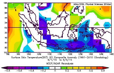 B. Outgoing Longwave Radiation (OLR) Nilai anomaly OLR di sekitar wilayah Aceh, Perairan Aceh 20 s.d 30 W/m2.