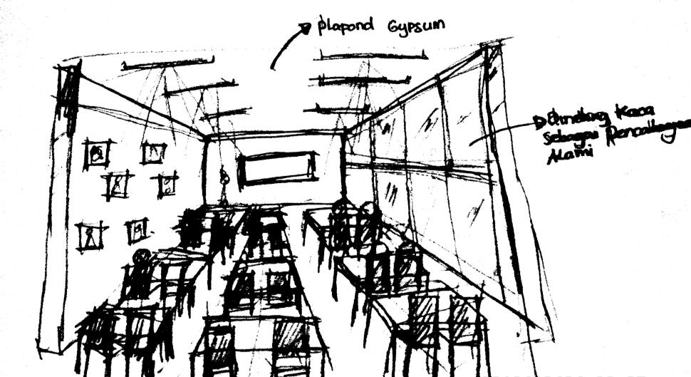 5.5 KONSEP RUANG Ruang Kelas Ruang kelas dalam Sekolah Tinggi Seni Teater terbagi menjadi ruang kelas teori dan juga ruang kelas praktek. 1.