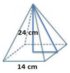 sisi tegak (Indikator C dan E) bagian atapnya. Berapakah luas kain minimal yang digunakan untuk membuat sebuah tenda seperti itu? Jika luas lipatan untuk jahitan diabaikan.