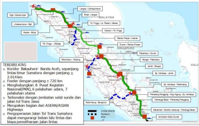 rencana pembangunan jalur KA Banda Aceh Lhokseumawe, serta rencana pembangunan jalur KA Lhokseumawe Langsa - Besitang. Gambar D.