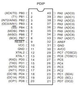 7 c. Port A (PA0..PA7) merupakan pin I/O dua arah dan pin masukan ADC. d. Port B (PB0..PB7) merupakan pin I/O dua arah dan pin fungsi khusus, yaitu Timer/Counter, komparator analog dan SPI. e.
