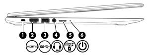 Samping kiri Komponen Keterangan (1) Slot kabel pengaman Menghubungkan kabel pengaman opsional ke komputer.