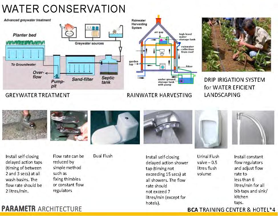 Gambar 3.2. Gambar Water Treatment Plan Penggunaan water treatment juga banyak digunakan dalam perencanaan dan perancangan desain gedung-gedung tinggi yang menggunakan konsumsi air sangat tinggi.