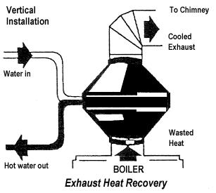 3.4 AIR UMPAN BOILER Kwalitas air (feed water dan boiler